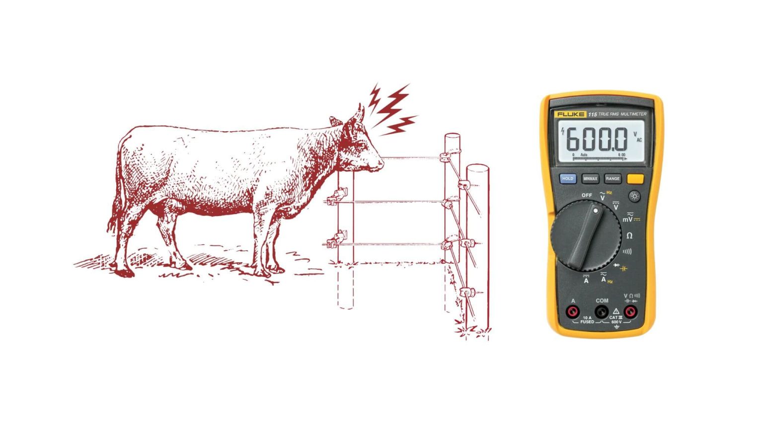 Electric Fence Testing A StepbyStep Guide Using a Multimeter