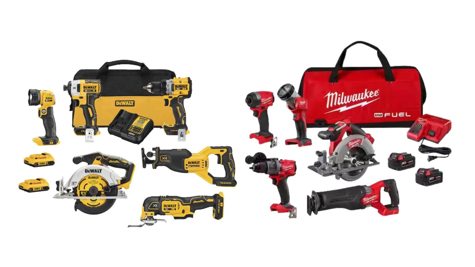 Dewalt 20V vs Milwaukee M18 A Detailed Power Tool Comparison!